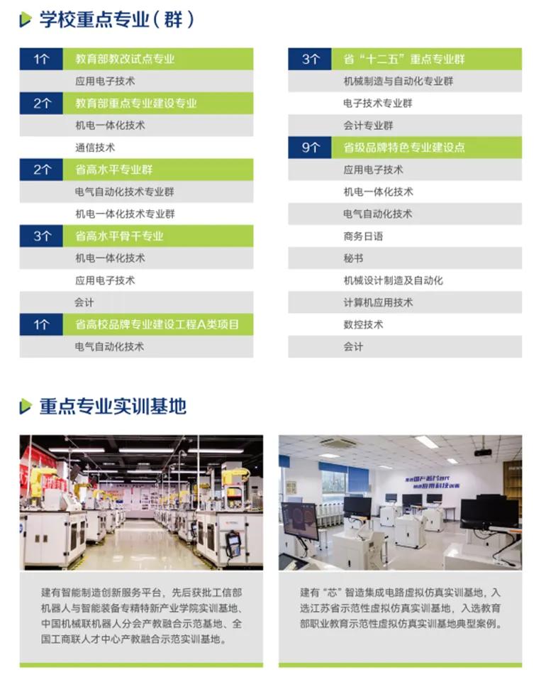 苏州职业技术大学本科专业介绍_苏州职业技术大学2025年招生专业_苏州 工业设计
